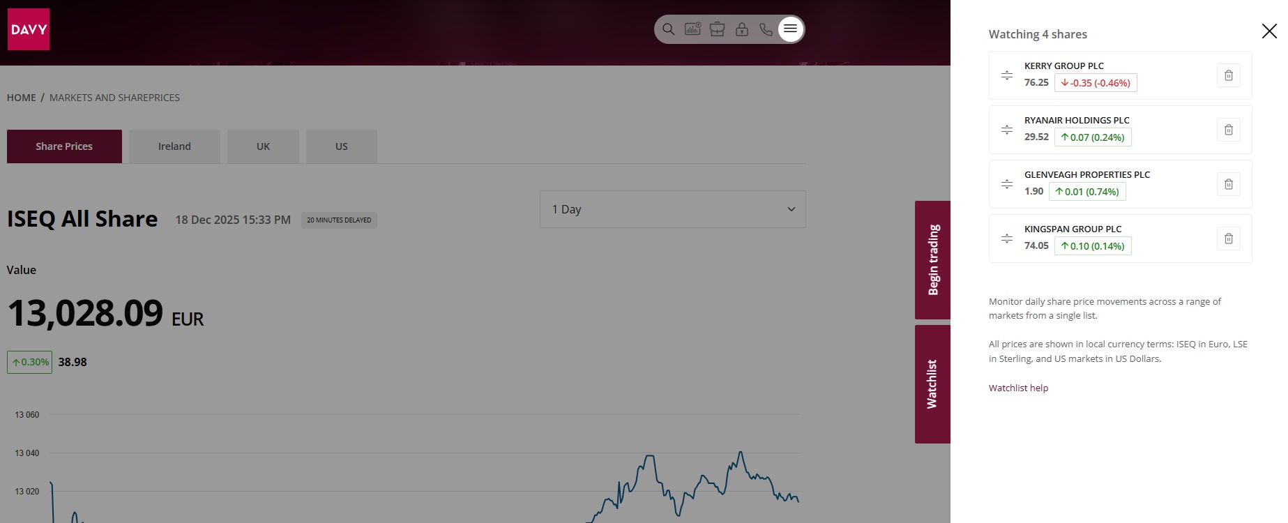 Watchlist tab expanded, desktop view