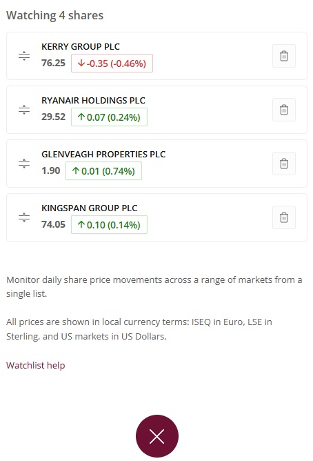 Watchlist tab expanded, mobile view